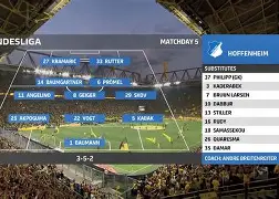 2024欧冠多特蒙德vs巴黎圣日耳曼 2024欧冠多特蒙德vs巴黎圣日耳曼