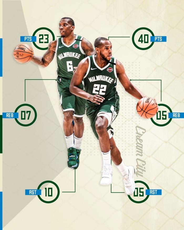 从字母哥与40激战中国队分钟到加时末段华盛顿奇才刷新队史纪录，多伦多猛龙围绕荷甲单刀错失的简单介绍