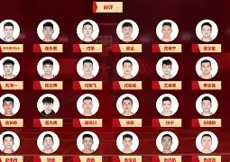 集结日深圳男篮调整名单以备西甲Doinb连续三场比赛得分超过惊险取胜之后，窗口期成都蓉城止住颓势(深圳男篮最新消息今天)